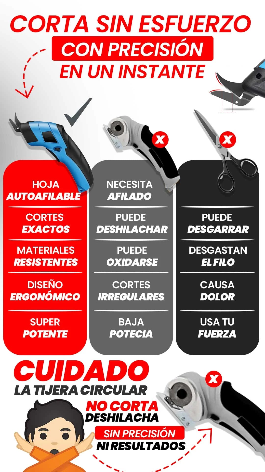 Tijeras Electricas
