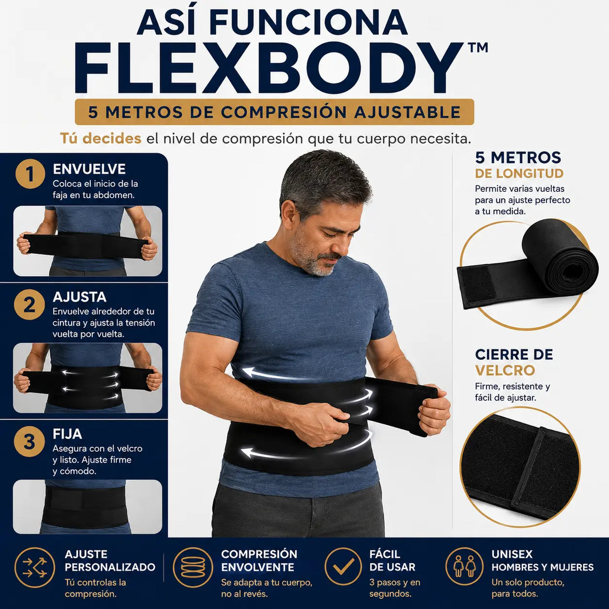 FLEXBODY™ Faja Ajustable de Compresión 5M