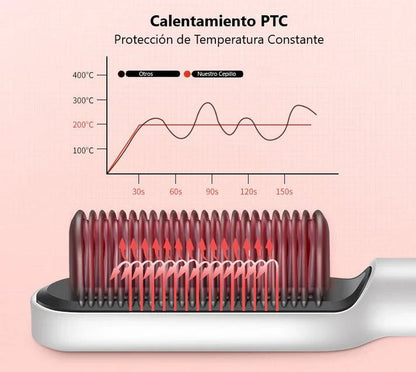 Cepillo Alisador 3 en 1 | Cabello liso y sin frizz en minutos ✨