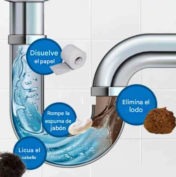 Compre 1  y llevate 3 -Wild Tornado - La Solución Perfecta para Cañerías Obstruidas SOLO HOY 50%OFF